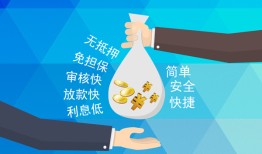深圳应急民间小额借贷-深圳应急个人小额贷款-深圳应急短期借款